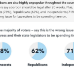 contradicao planned parenthood contra-aborto-apos-20-semanas-mostra-falha do argumento pro escolha