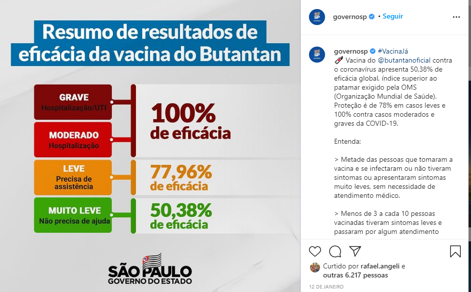 Morte de cantor após duas doses da CoronaVac reacende suspeitas sobre eficácia de vacinas